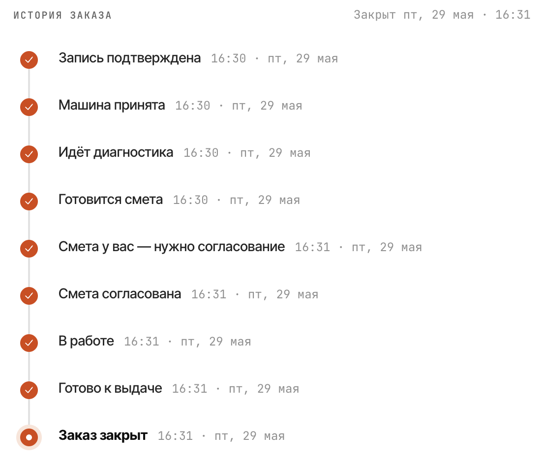 Таймлайн статусов ремонта по заказу